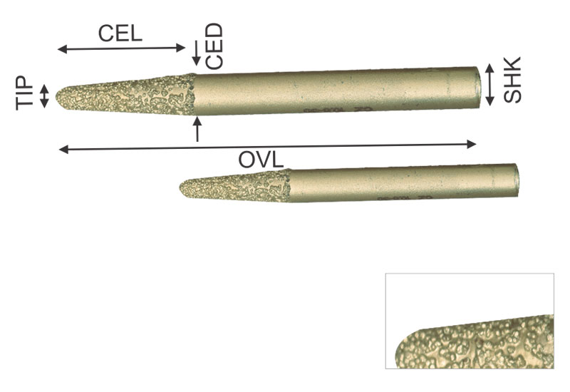 Conical Head Type - CZ