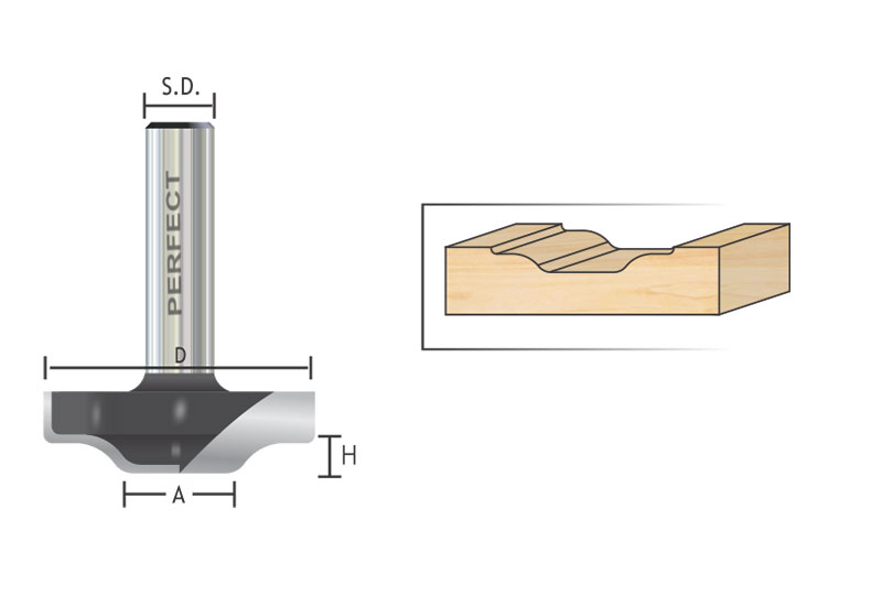 Main Classical Design Bits - CMD-251015