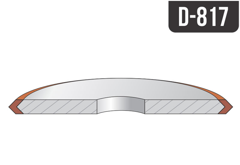 Main Degree Wheel