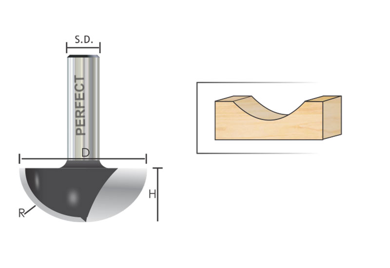 Main Round Nose Bits - MD