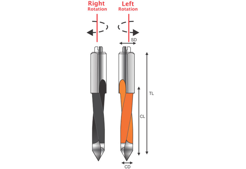 Main Through Hole Bits - GTH-370R